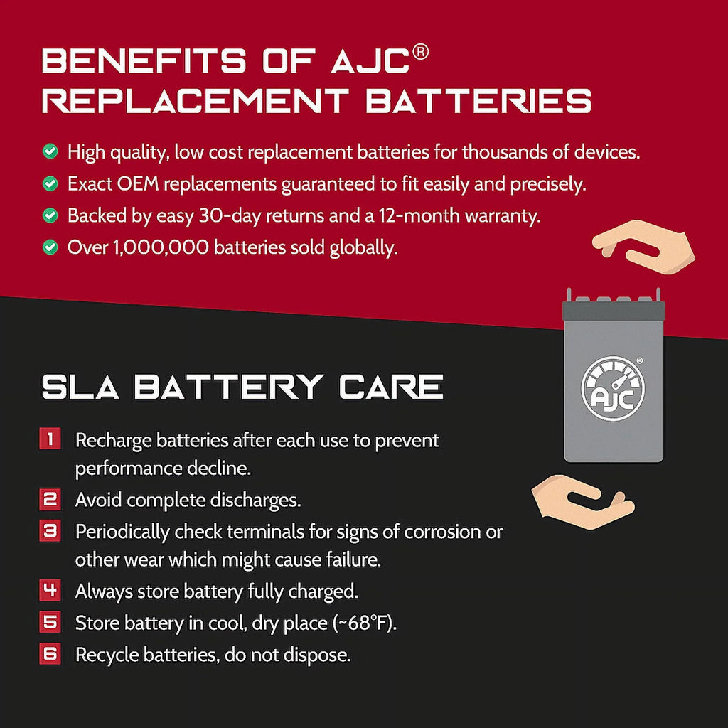 AJC Battery Compatible with Polaris Virage 700 700CC Personal Watercraft Replacement Battery (2000-2004)