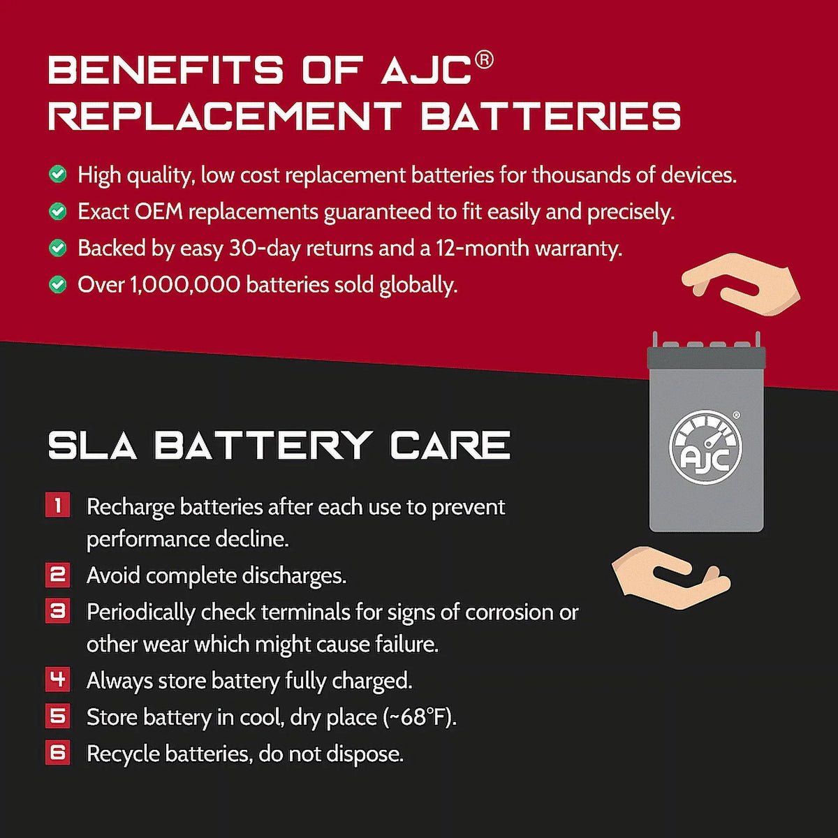 AJC Battery Compatible with Polaris Virage 700 700CC Personal Watercraft Replacement Battery (2000-2004)